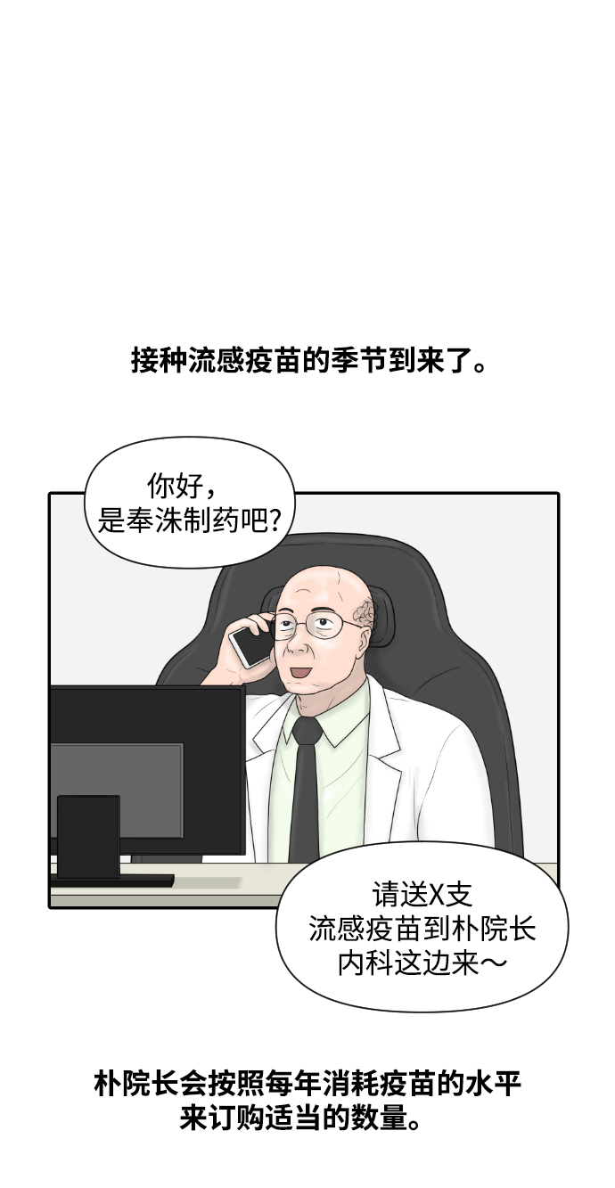 内科朴院长漫画,[第35话] 无限竞争的时代2图