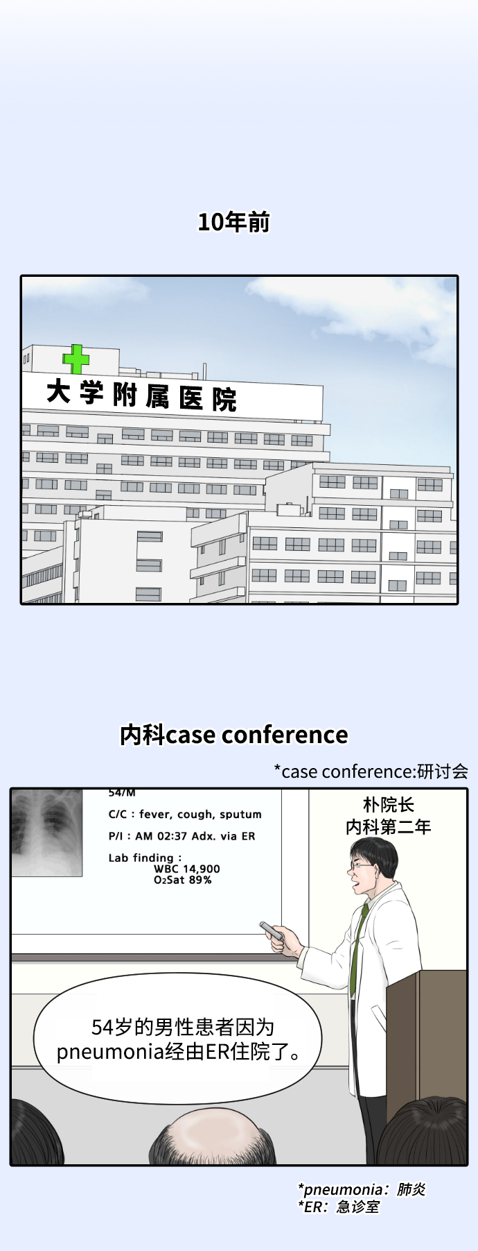 内科朴院长漫画,[第19话] 炸鸡的价值1图