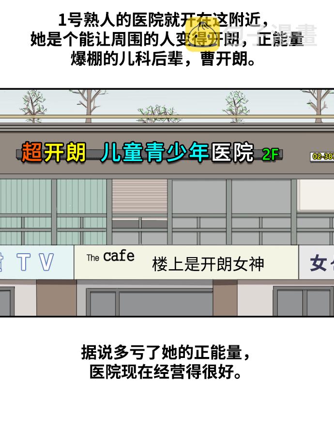 内科朴院长漫画,[第6话] 江湖武林的世界2图
