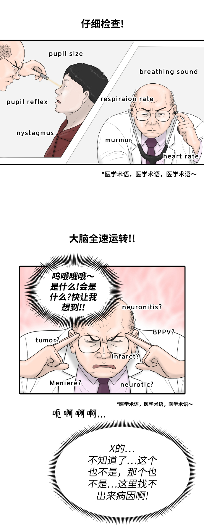 内科朴院长漫画,[第23话] 实战！开医院的能力评价考试2图