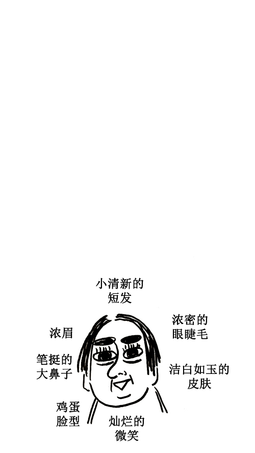 心灵的声音作文漫画,[第22话] 给画个肖像画吧2图