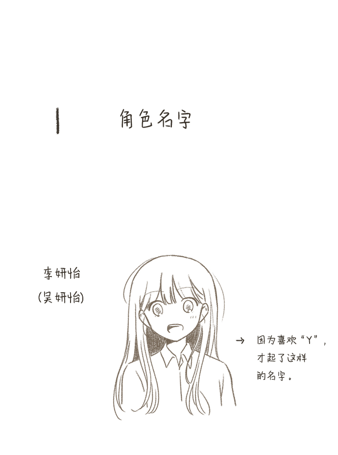 攻略那个男二漫画,[免费] 後记2图