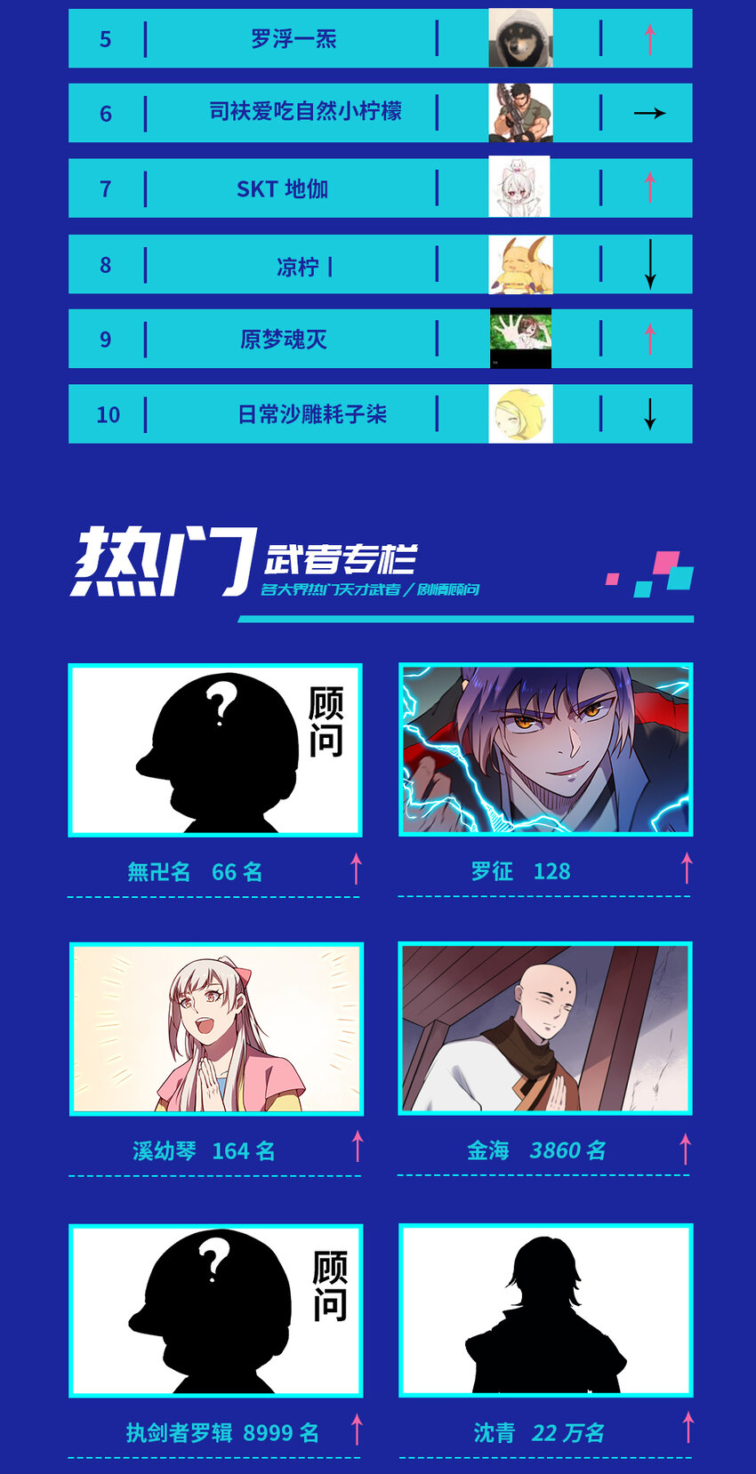 百战天狼39集全观看漫画,梦幻战场 今日小黑战力2图