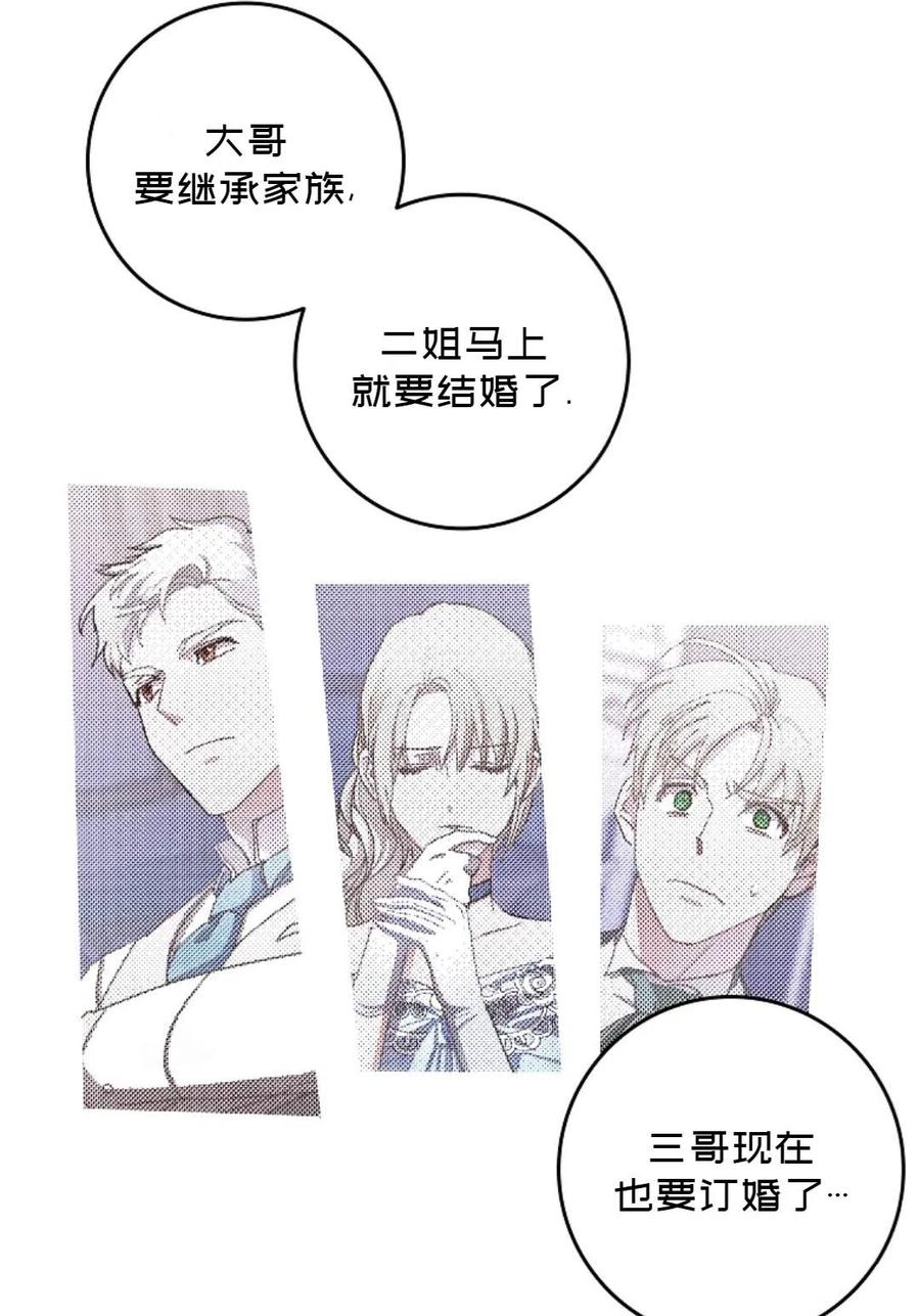 成爲我男主的妻子漫画,第02话2图