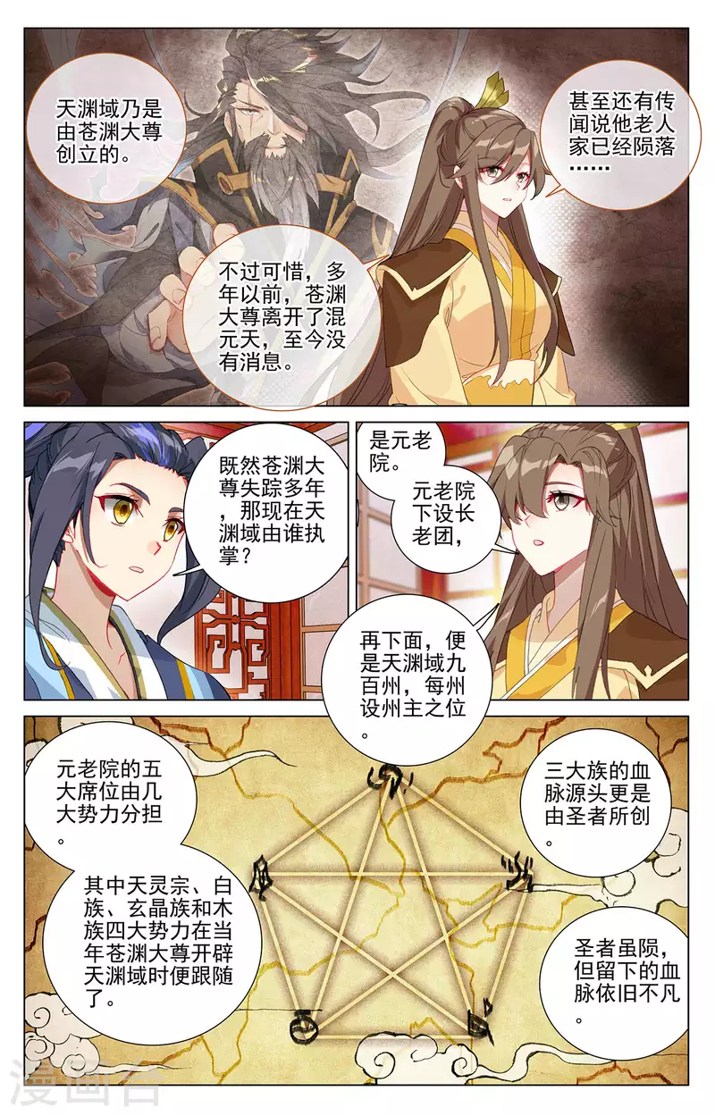 元尊在线观看全集免费播放漫画,第367话上 神府榜单2图