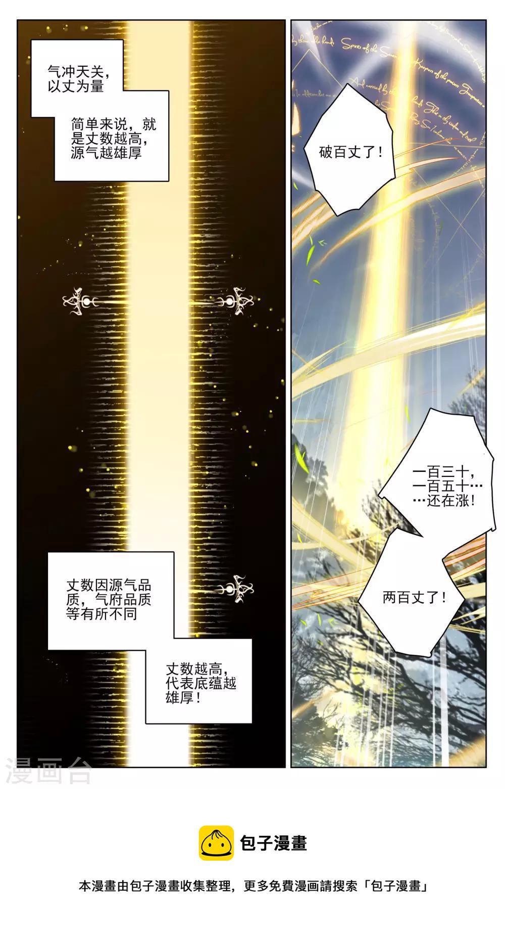 元尊小说免费阅读无弹窗笔趣阁漫画,第97话上 以丈爲量2图