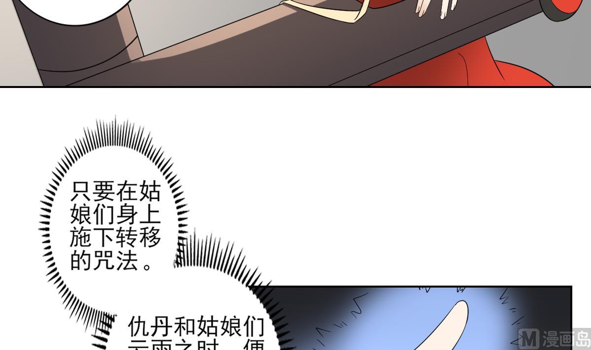 倾城之上漫画免费阅读下拉漫画,第48话 替身影卫2图