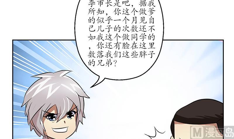 都市极品仙医漫画全集免费下拉式漫画,第246话 市长动怒1图
