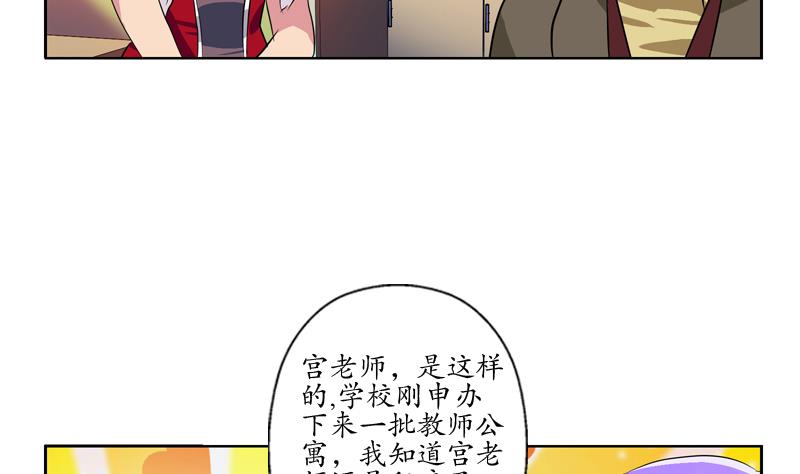 都市极品仙医漫画全集免费下拉式漫画,第134话 嚣张的主任1图