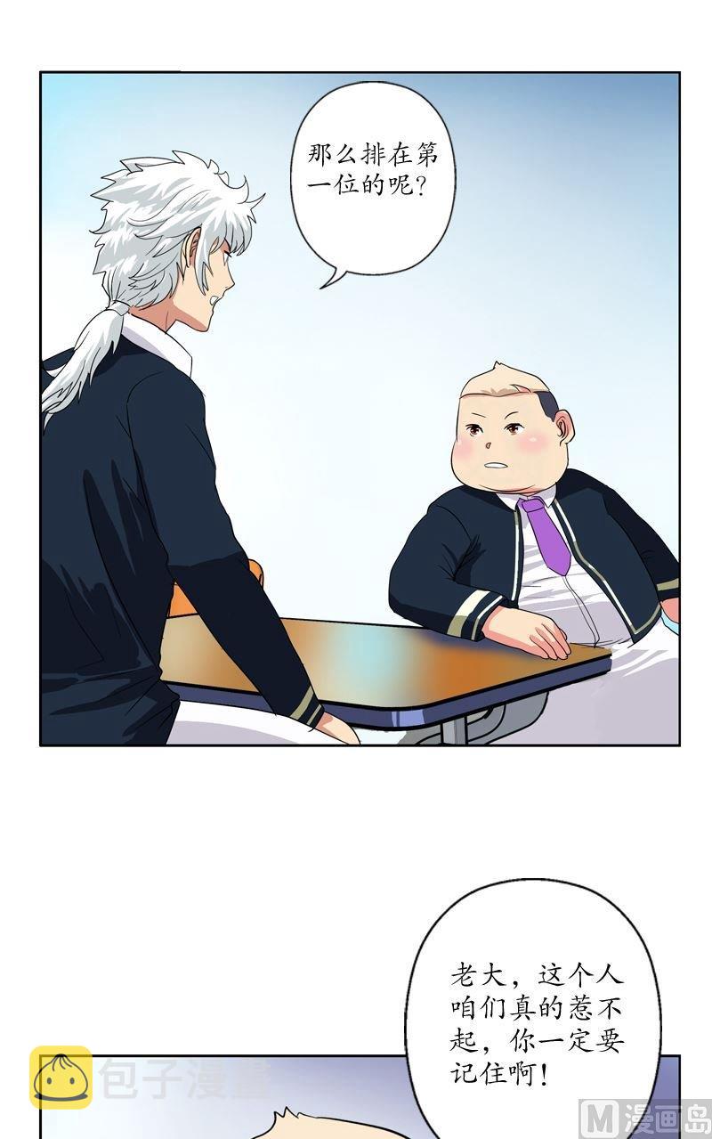 都市极品仙医漫画全集免费下拉式漫画,第67话 狠人榜2图