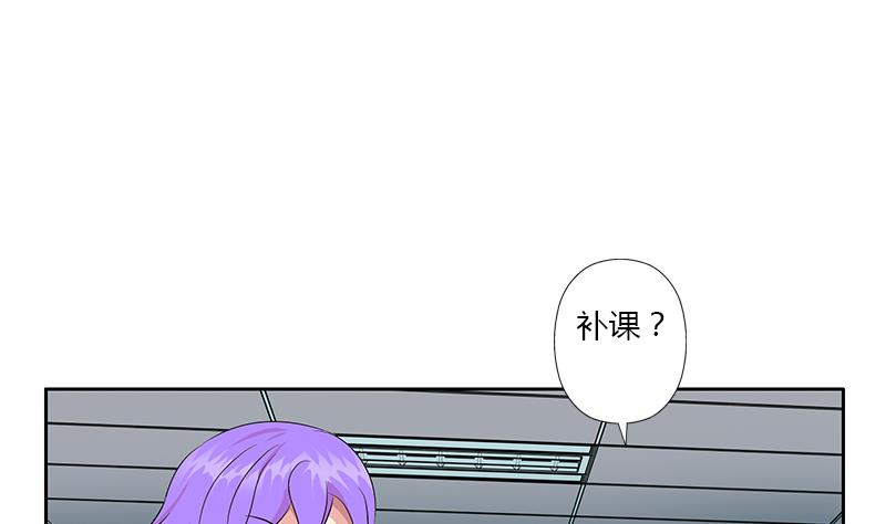 都市极品仙医漫画全集免费下拉式漫画,第368话 男朋友！1图