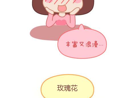 麦拉风-婚後80漫画,第7话 优秀男朋友必备技能1图