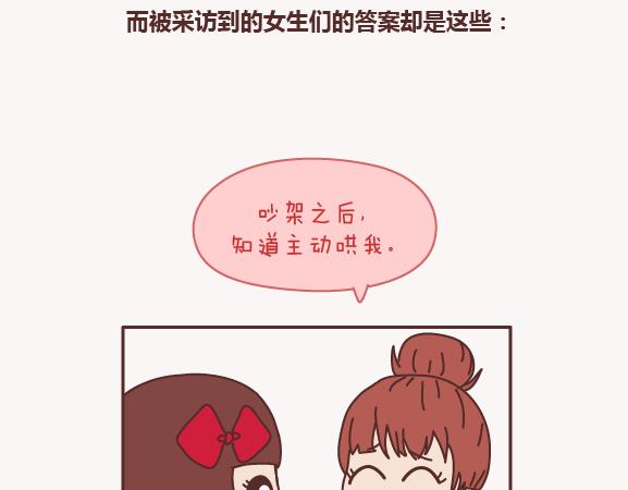 麦拉风-婚後80漫画,第155话 我脾气不好，你哄哄就好1图
