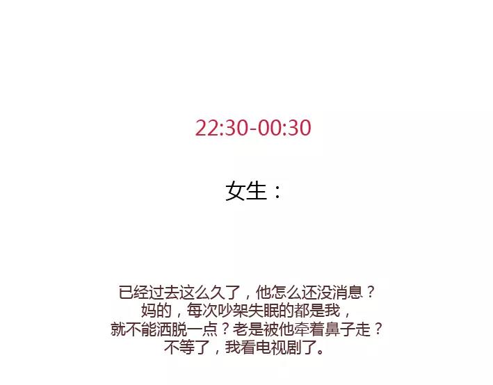 麦拉风-婚後80漫画,第285话 36小时2图