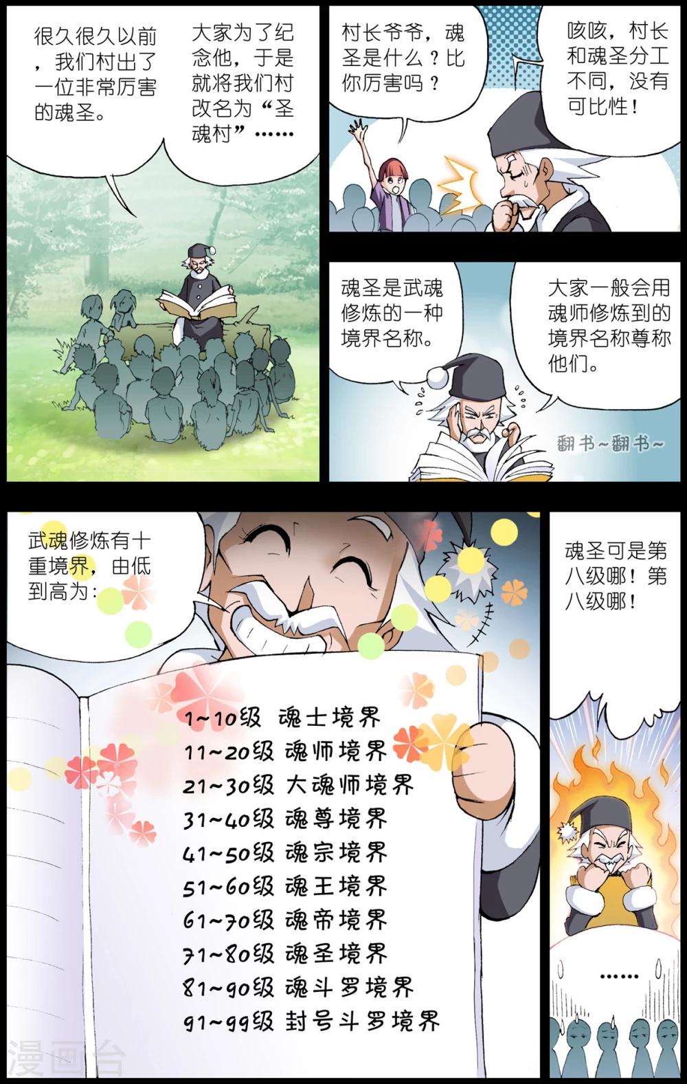 斗罗大陆漫画,第35话 不动明王(中)2图