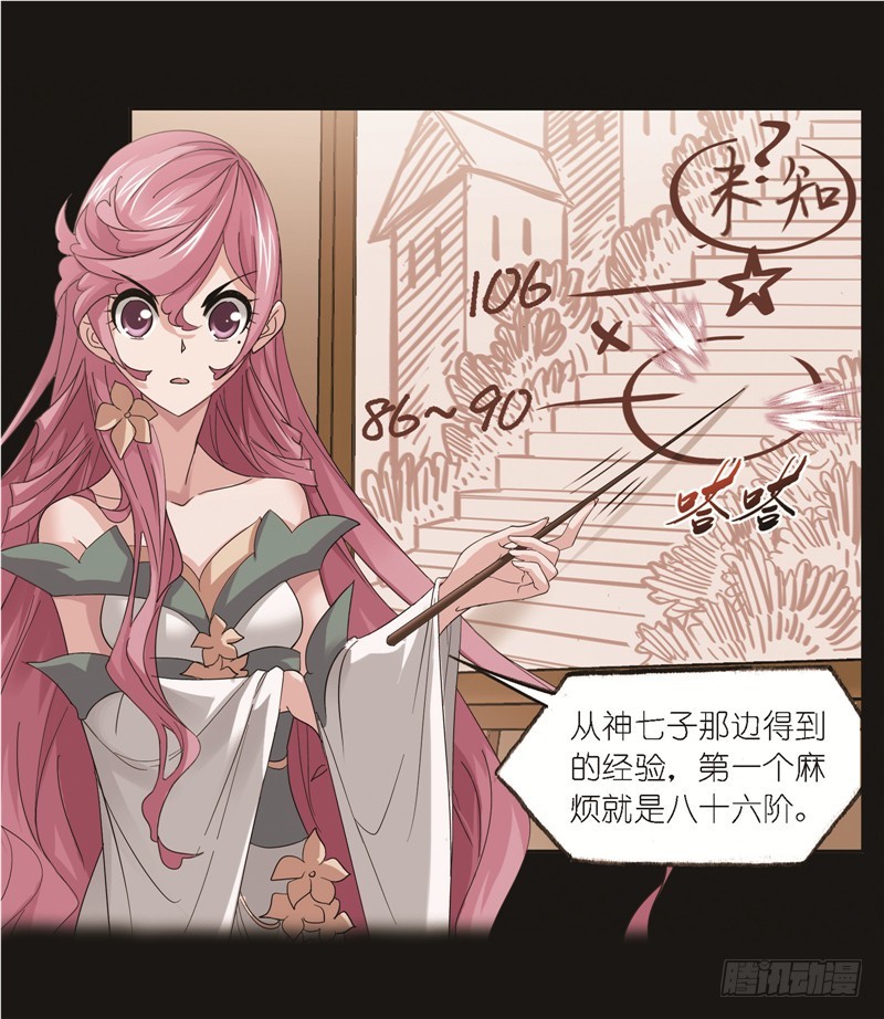 斗罗大陆漫画,第248话 勤奋的凤凰（1）1图