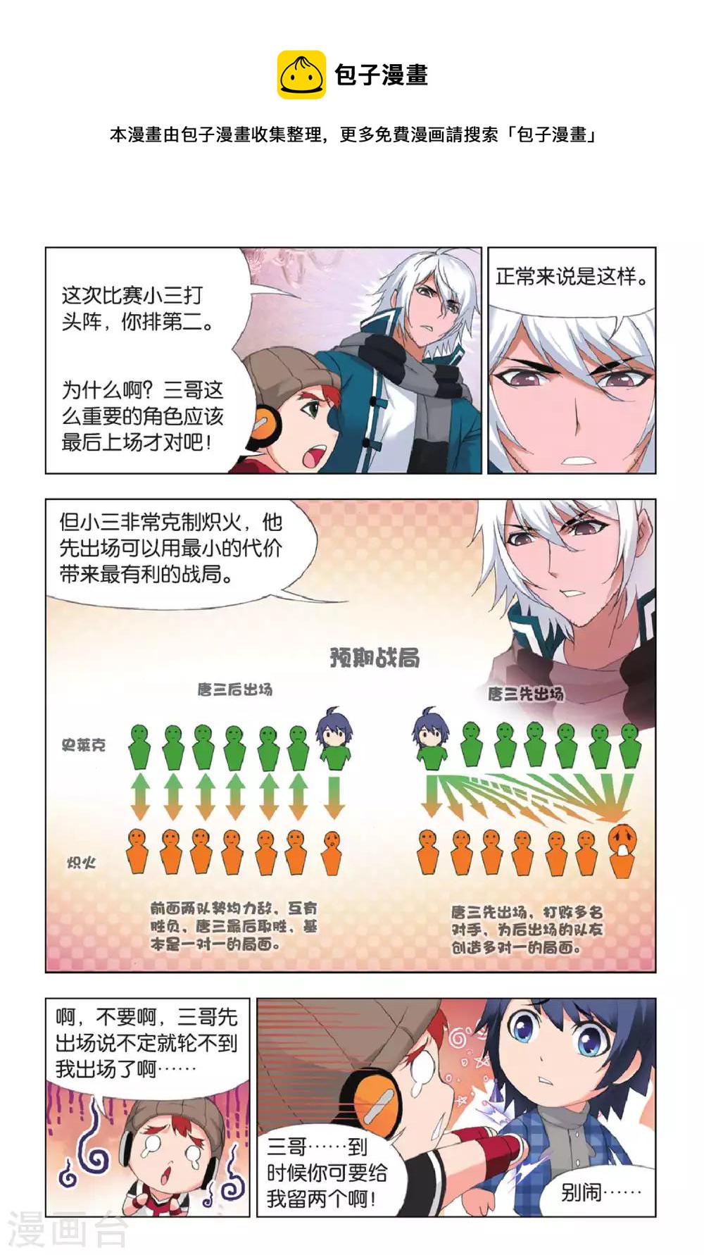 斗罗大陆漫画,第337话 再遇炽火(上)1图