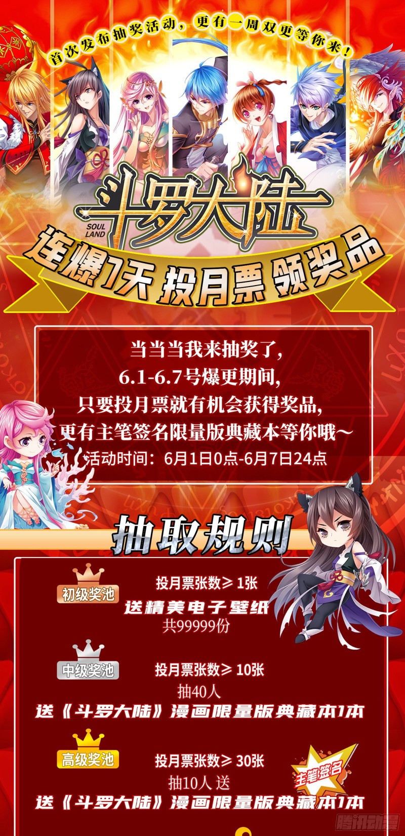 斗罗大陆漫画,第282话 三人融合技（2）1图