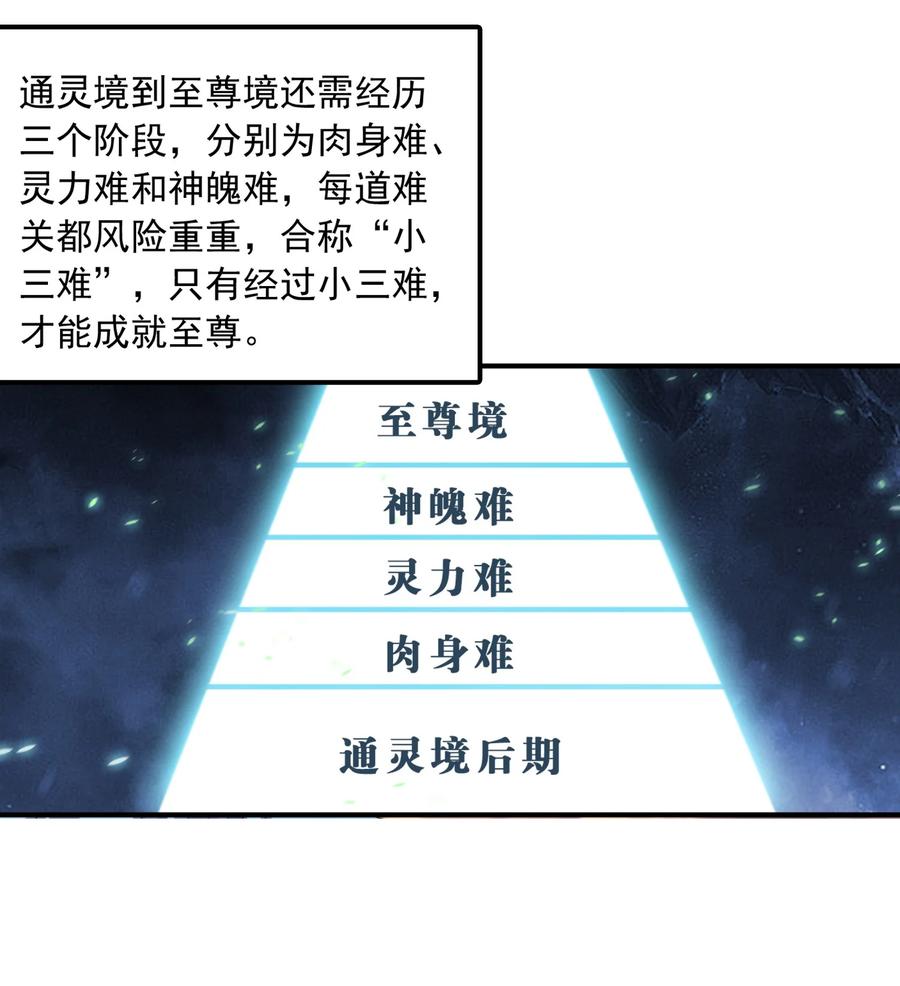 斗破苍穹之大主宰漫画,500 渡肉身难2图