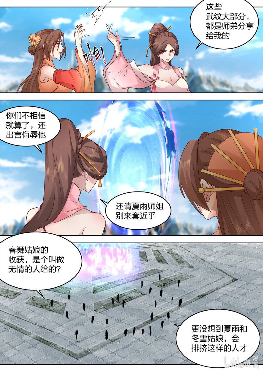 修罗武神在线阅读漫画,482 奖励1图