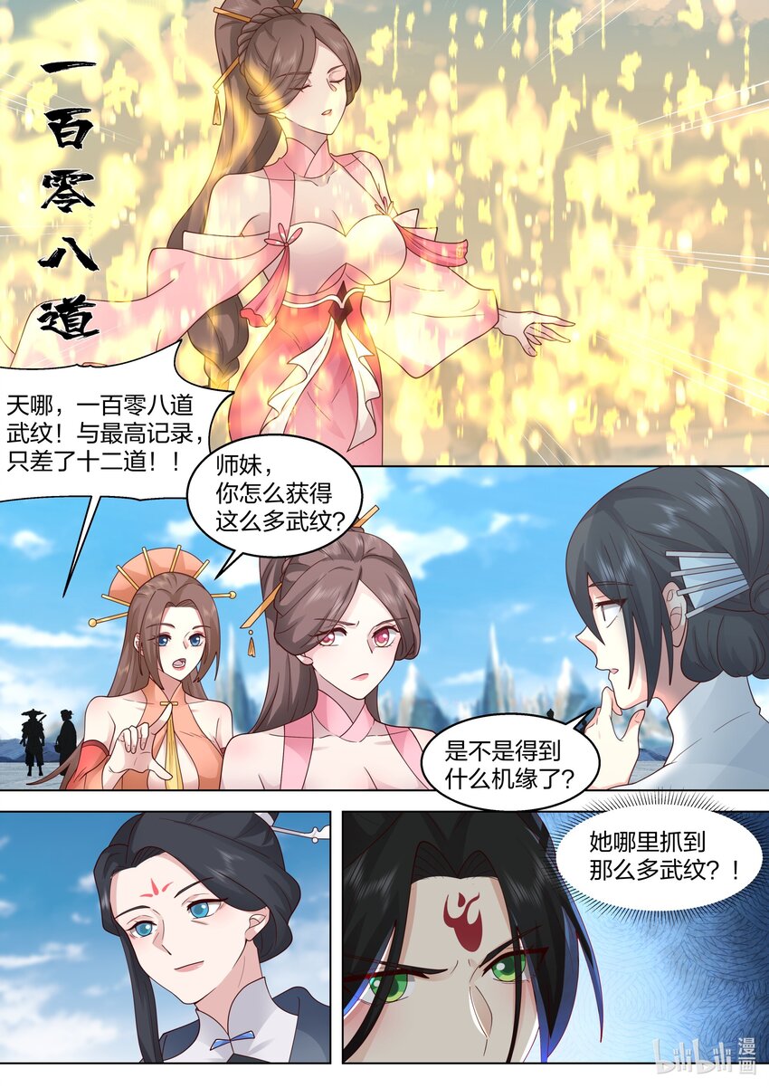 修罗武神在线阅读漫画,482 奖励2图