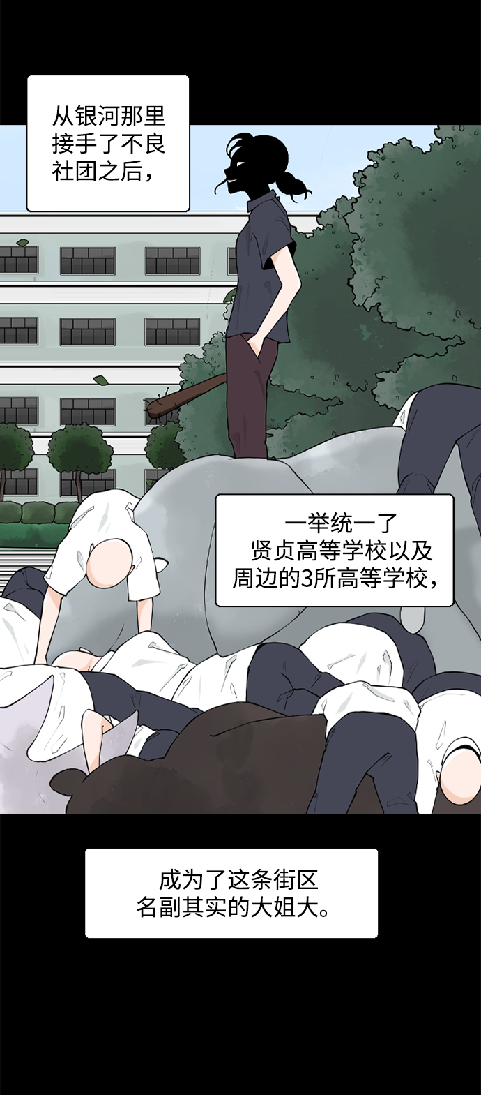 请问你是主角吗？漫画,最终话1图
