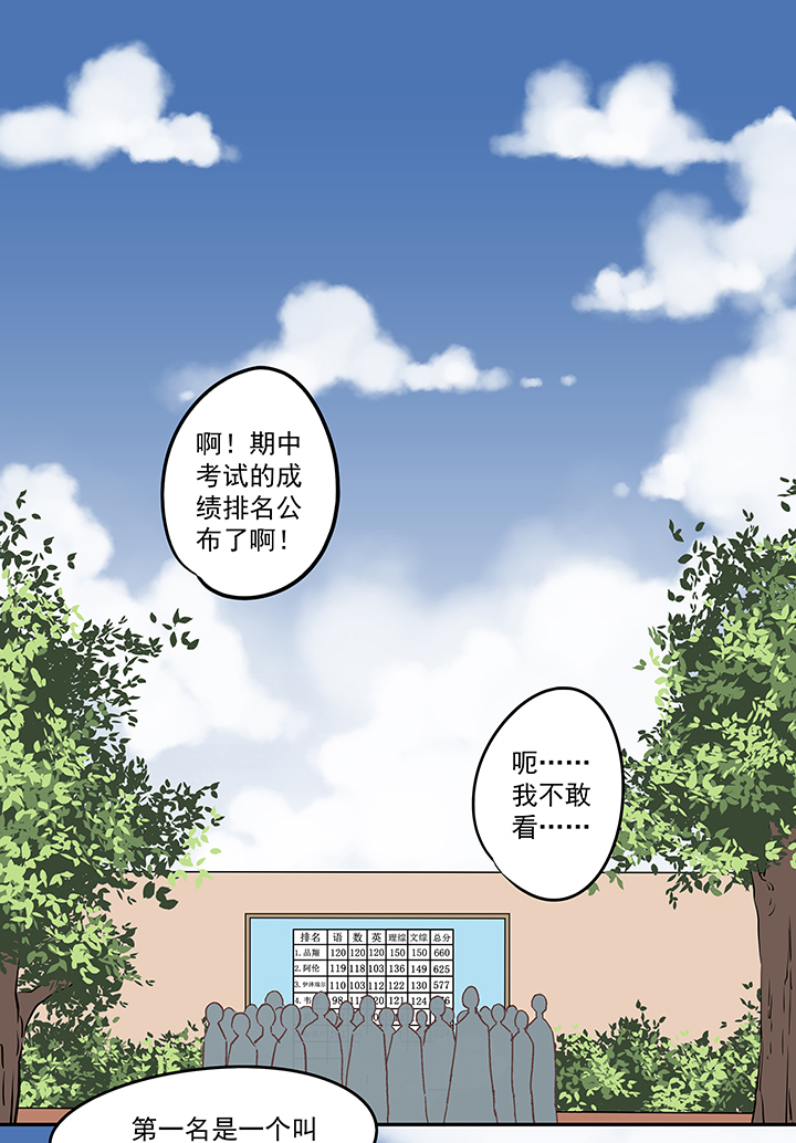 神之一手总共几部漫画,第五十八波 胸肌2图