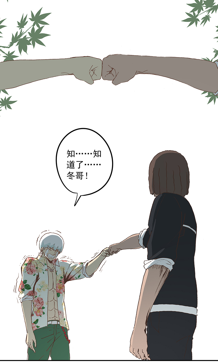 神之一脚漫画,第十九波  重返绿茵场1图