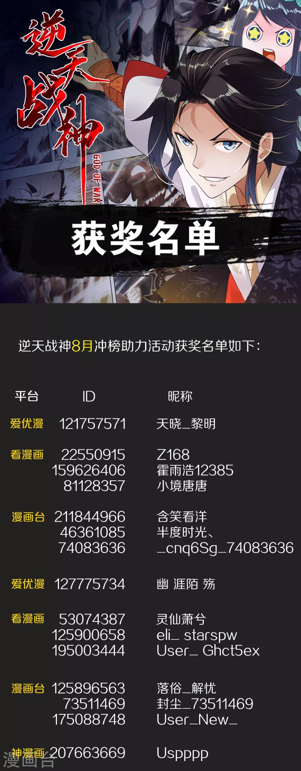 逆天战神漫画,打call活动获奖公告1图