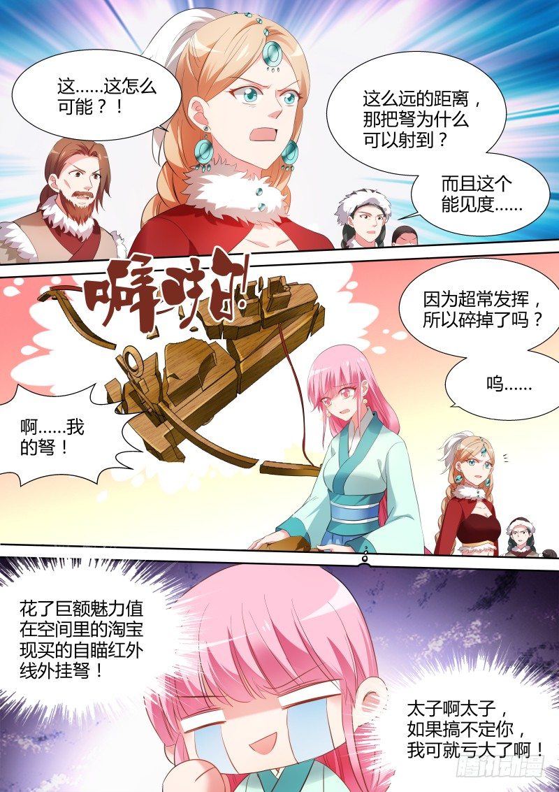 女神制造系统漫画下拉式六漫画漫画,用过八倍镜没？1图