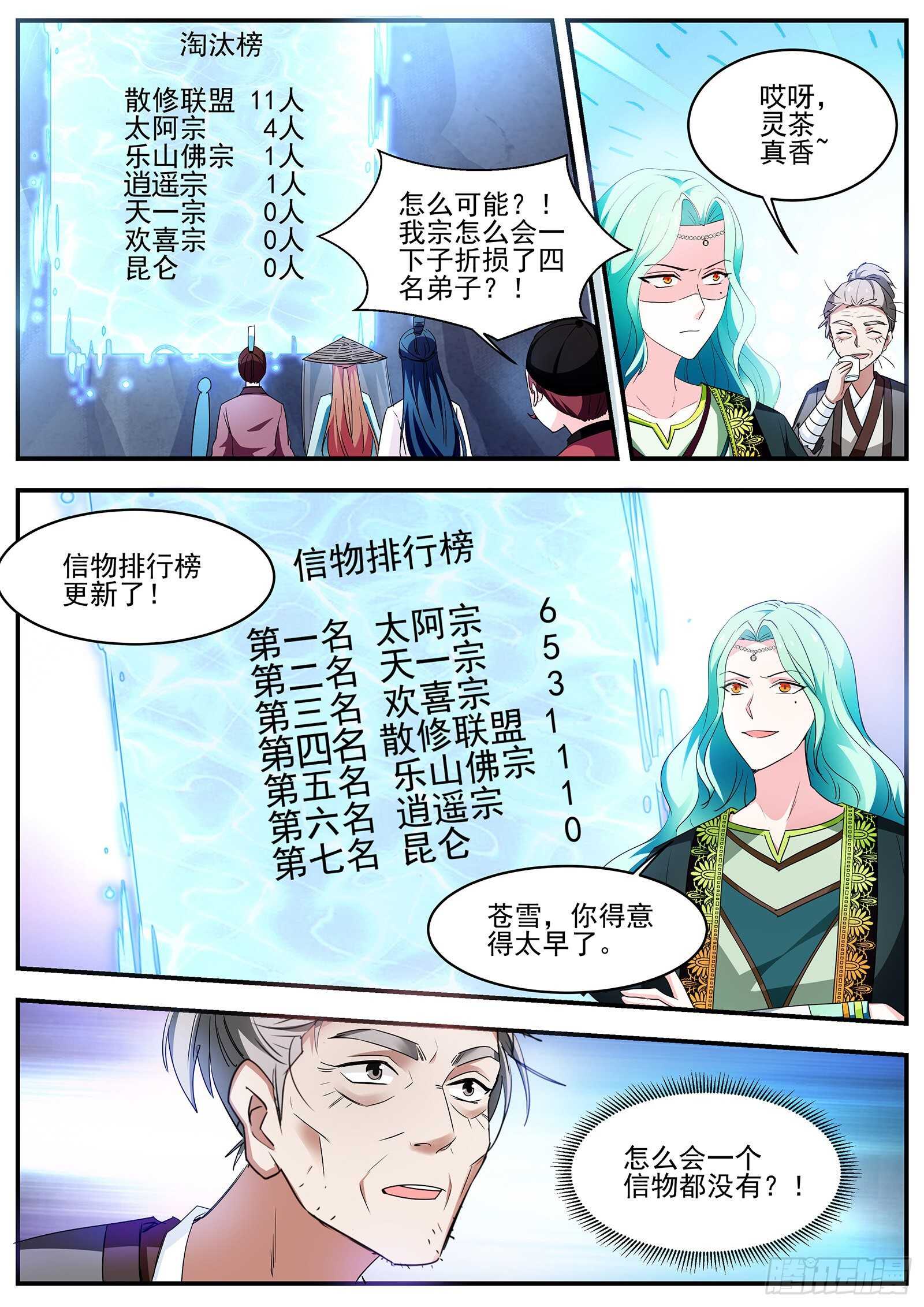 女神制造系统完结了吗漫画,师妹说的对啊！2图