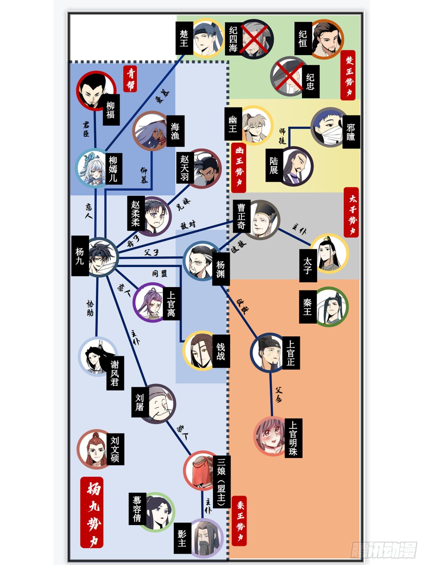我在异界当教父漫画,149-贬去北疆吧1图