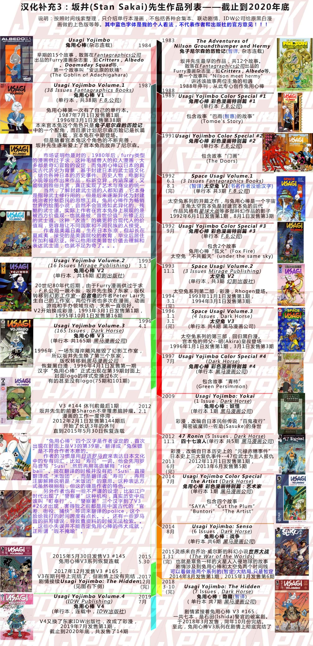 兔用心棒V3漫画,第101卷2图