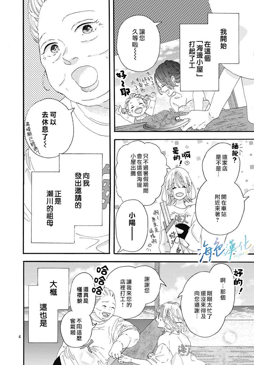 Sparkling Blue漫画,第3话2图