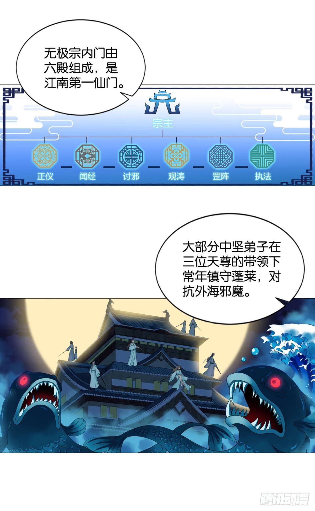 重生异世一条狗漫画奇漫屋漫画,万事俱备2图