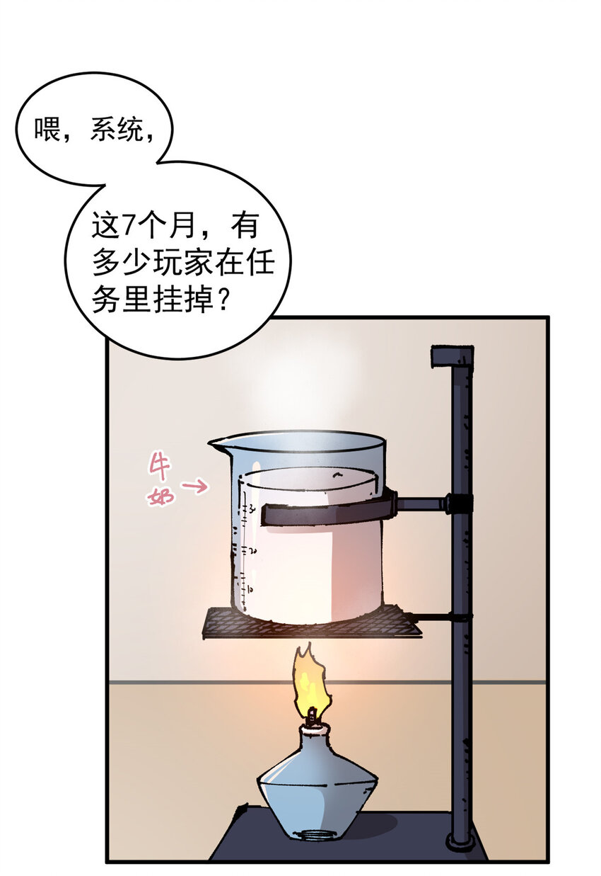 玩家凶猛漫画,05 梦境1图