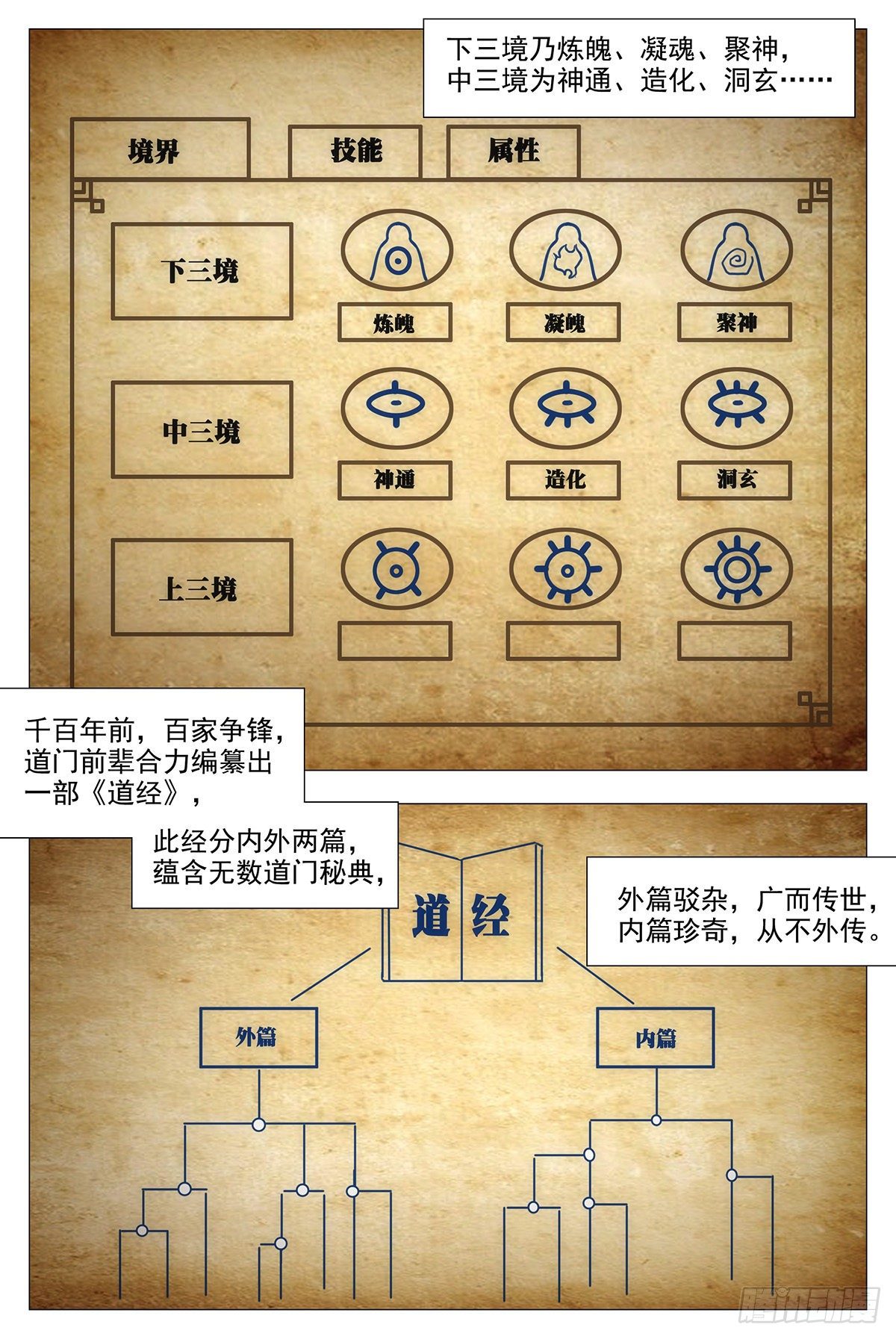 大周仙吏漫画,013头儿的青虹剑1图