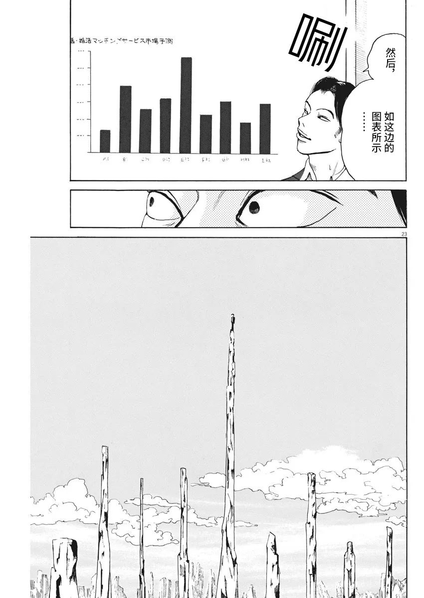恐惧症漫画,第03话1图