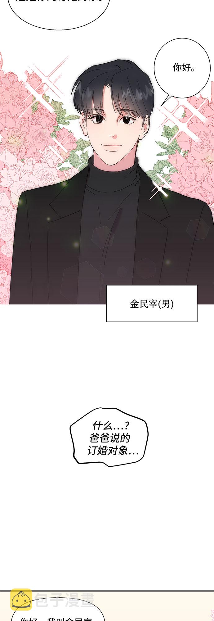 我的美男未婚夫漫画,序章1图