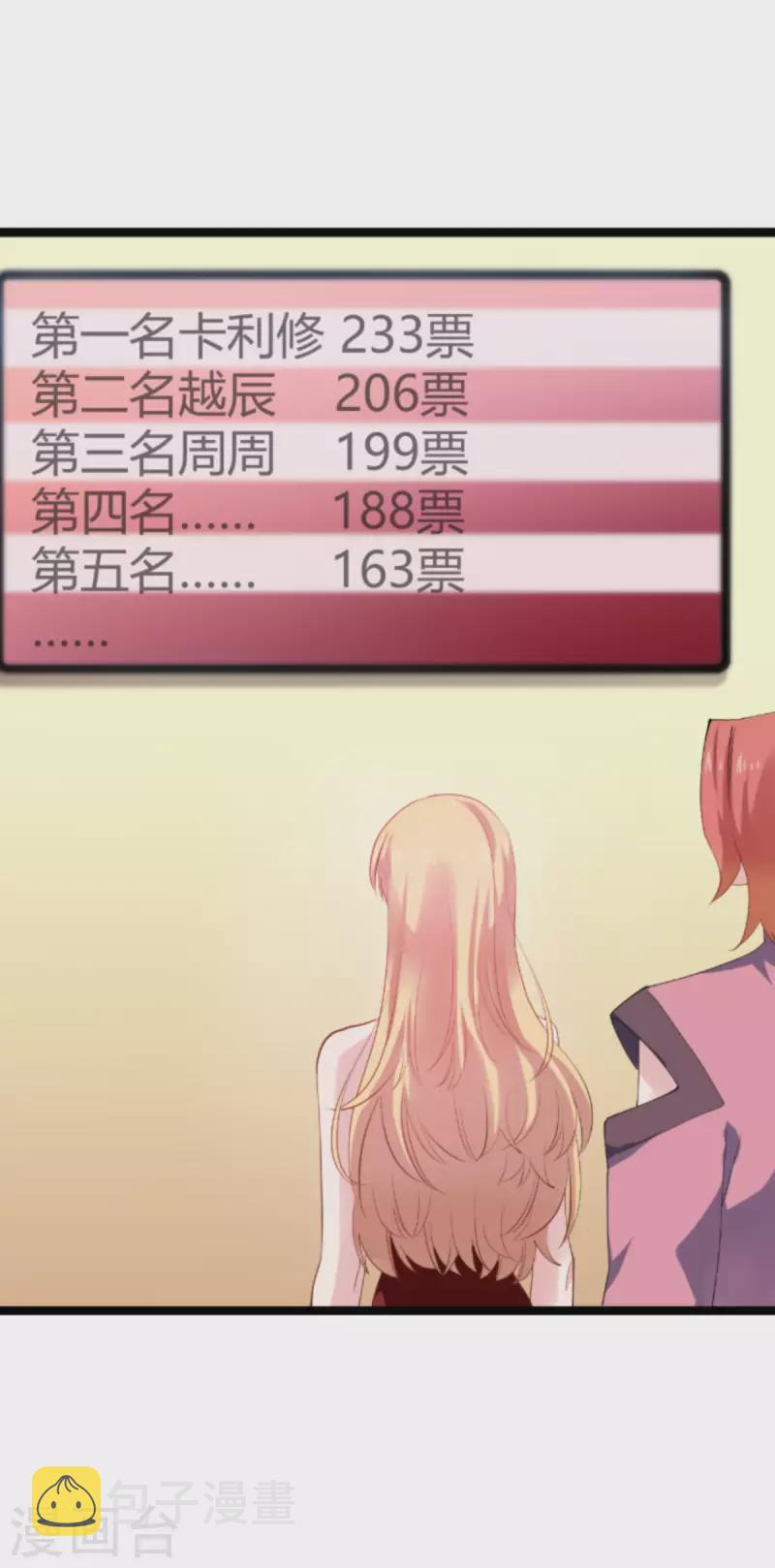 影后老婆不许逃漫画,第163话 人气王1图