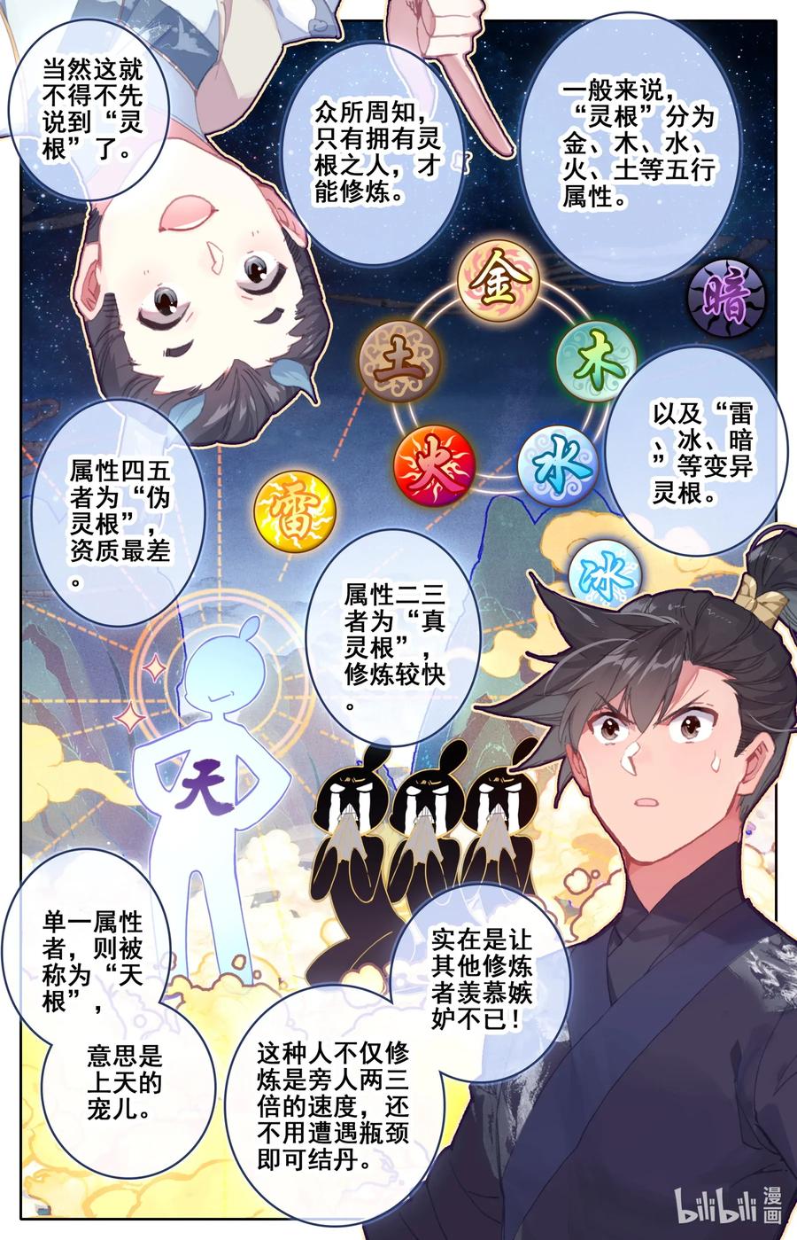 凡人修仙传漫画,057 太南谷2图