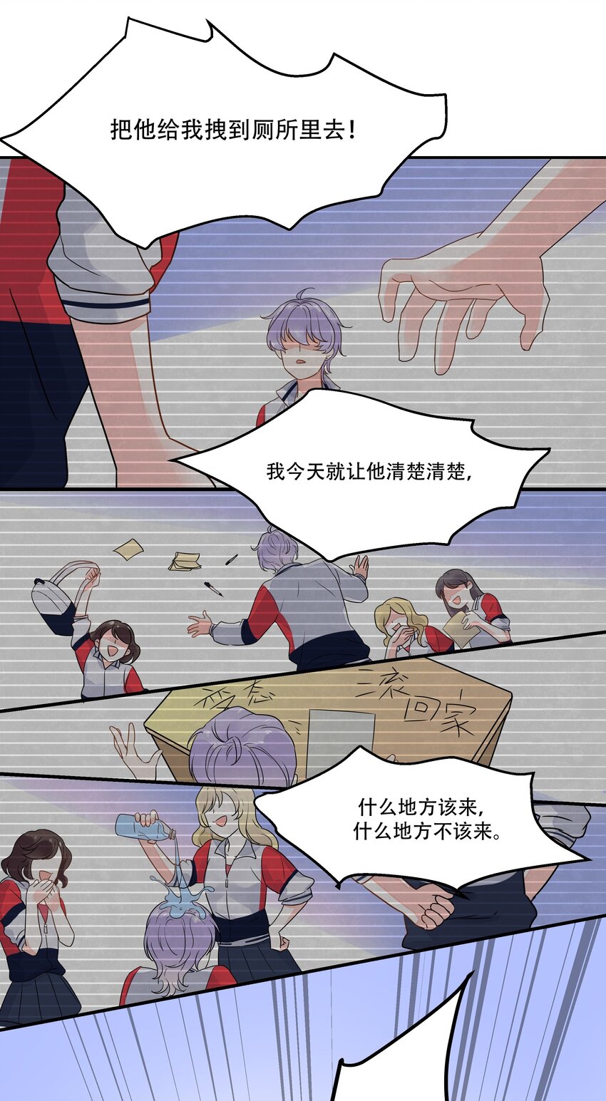 国民校草是女生小说漫画,第二话 抛妻弃子的烂男人1图