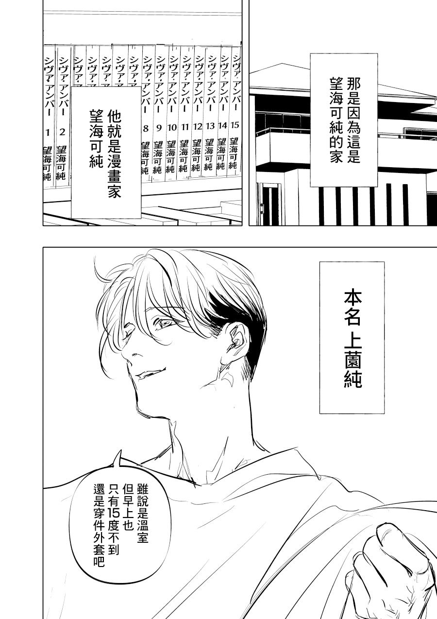 人气漫画家×抑郁症漫画家 在线漫画,短篇2图