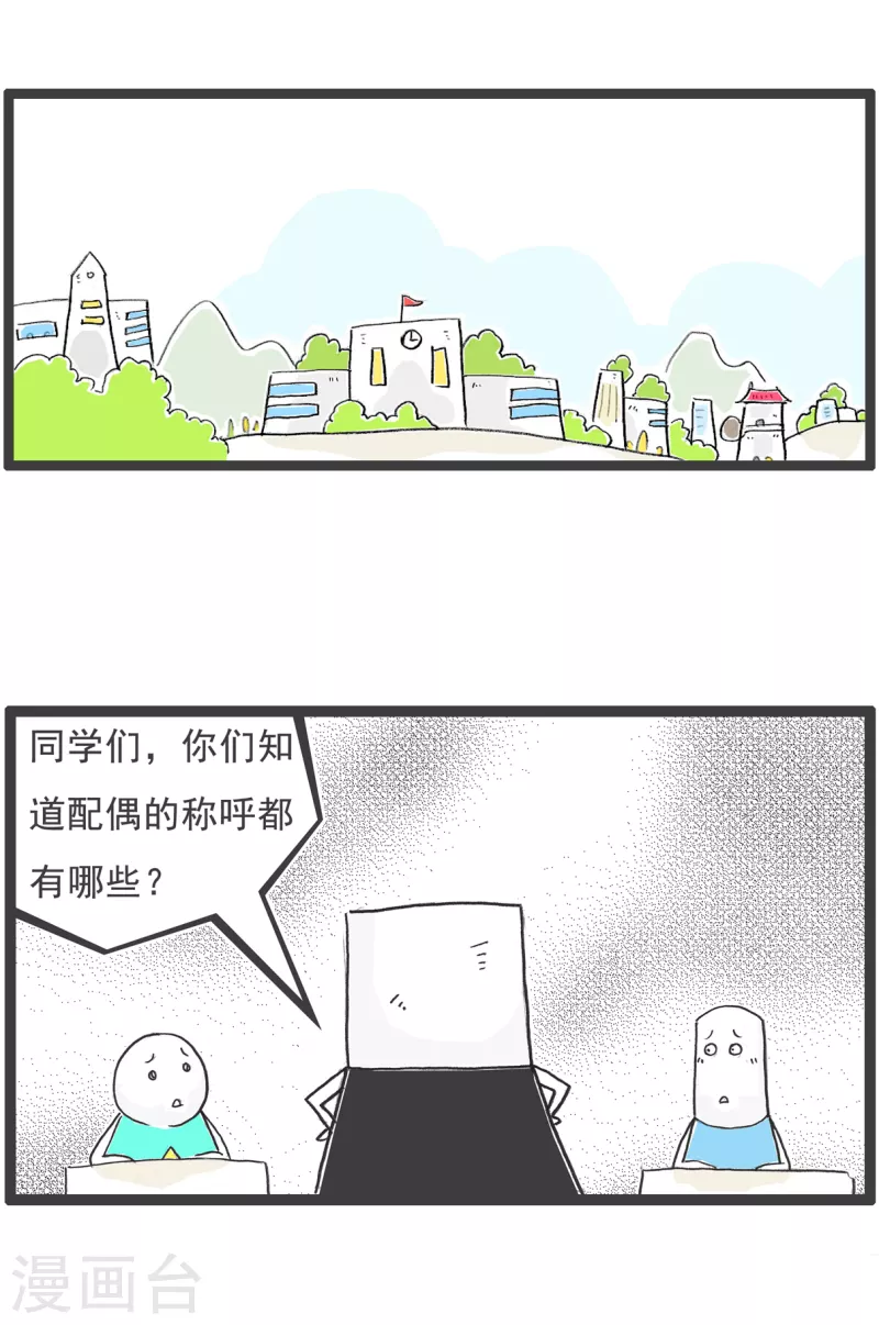 火锅家族第五季漫画,第26话 绝对值2图