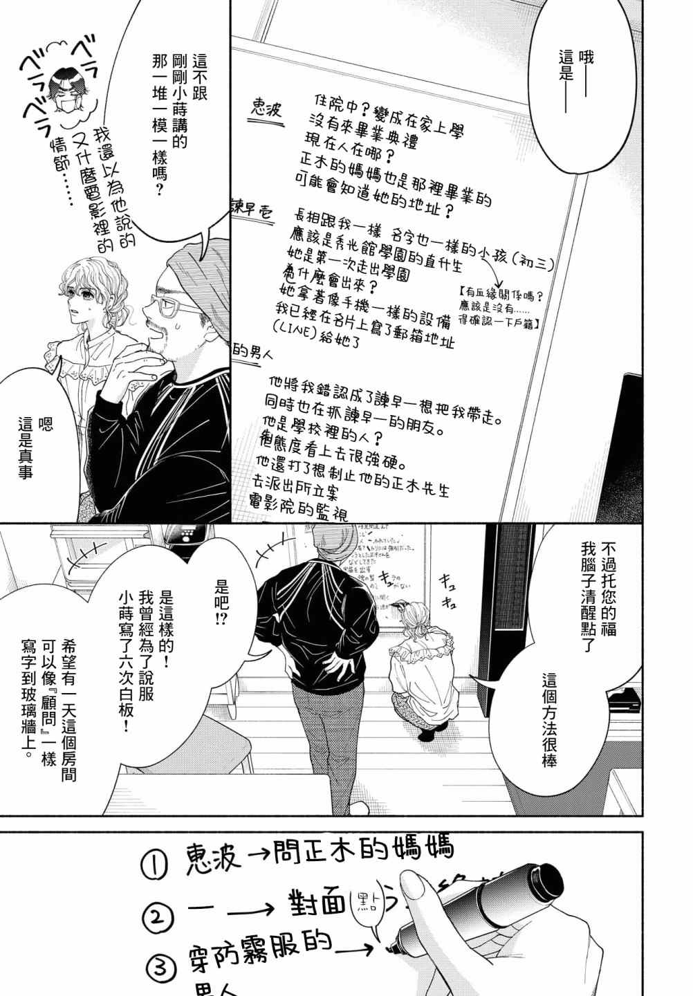 GENE BRIDE漫画,第6话2图