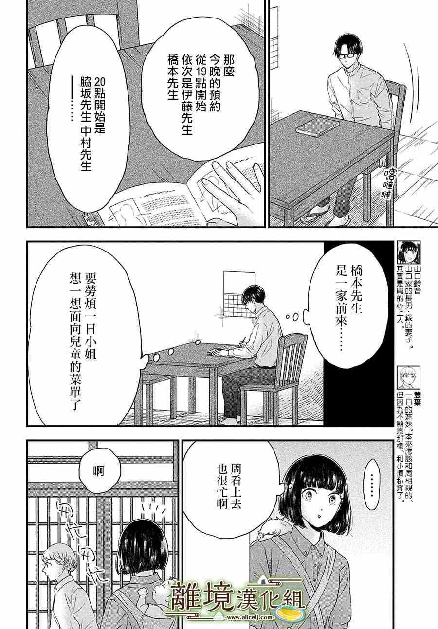 厨刀与小青椒之一日料理帖漫画,第32话2图