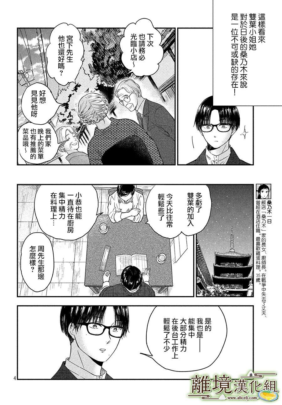 厨刀与小青椒之一日料理帖漫画,第24话2图