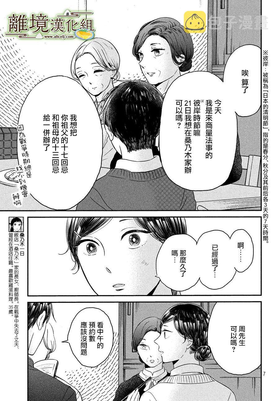 厨刀与小青椒之一日料理帖漫画,第21话1图