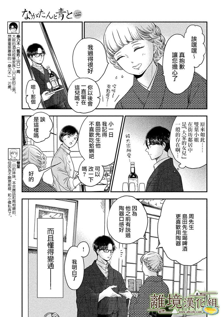 厨刀与小青椒之一日料理帖漫画,第24话1图