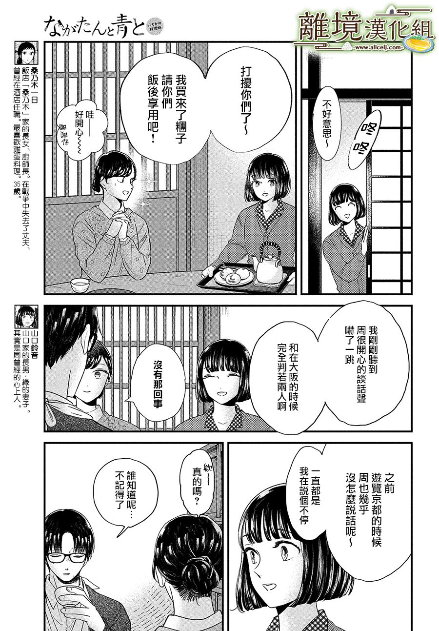 厨刀与小青椒之一日料理帖漫画,第35话1图